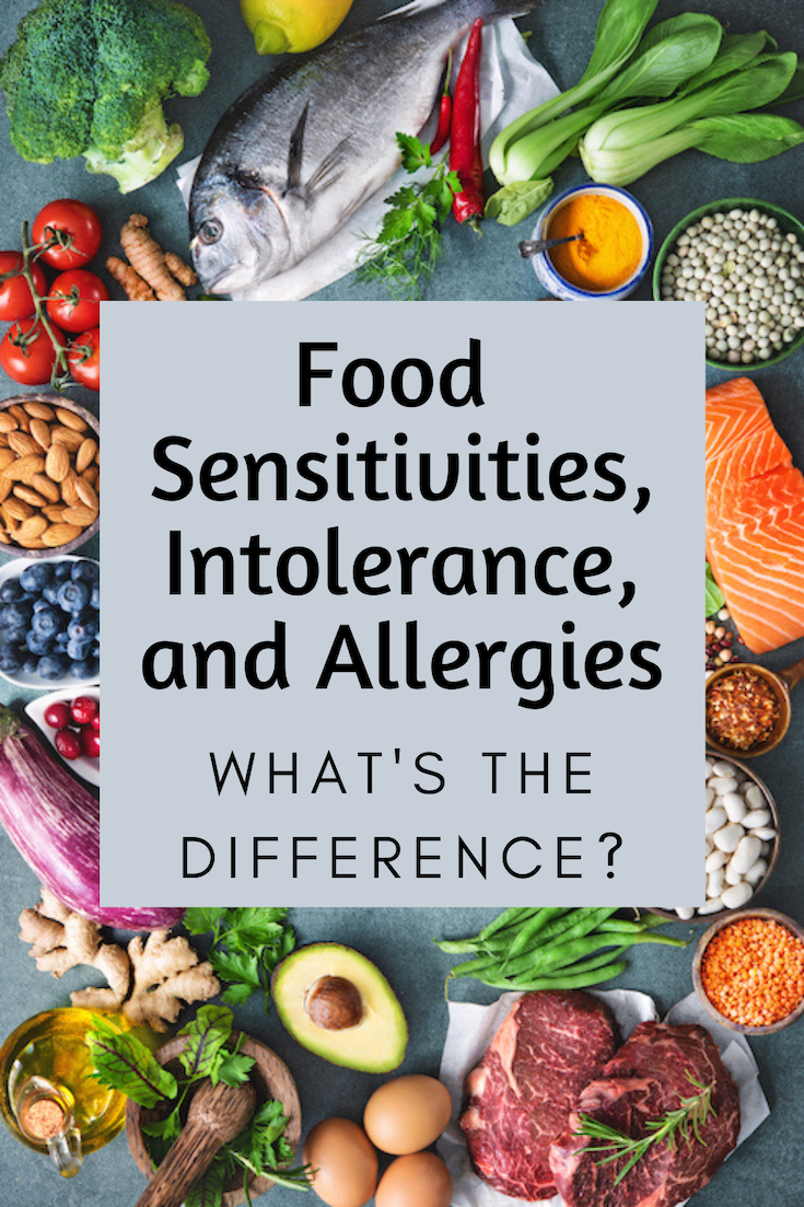 Food Sensitivities, Food Allergies, and Food Intolerance What's the